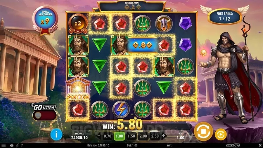 Top Slot Strategies